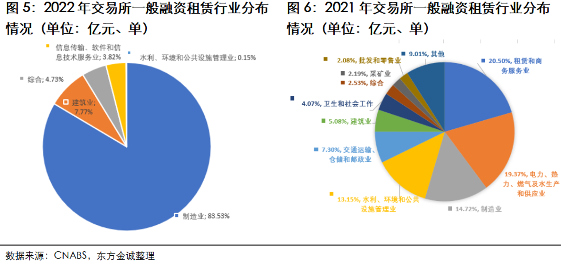 修信软件科技