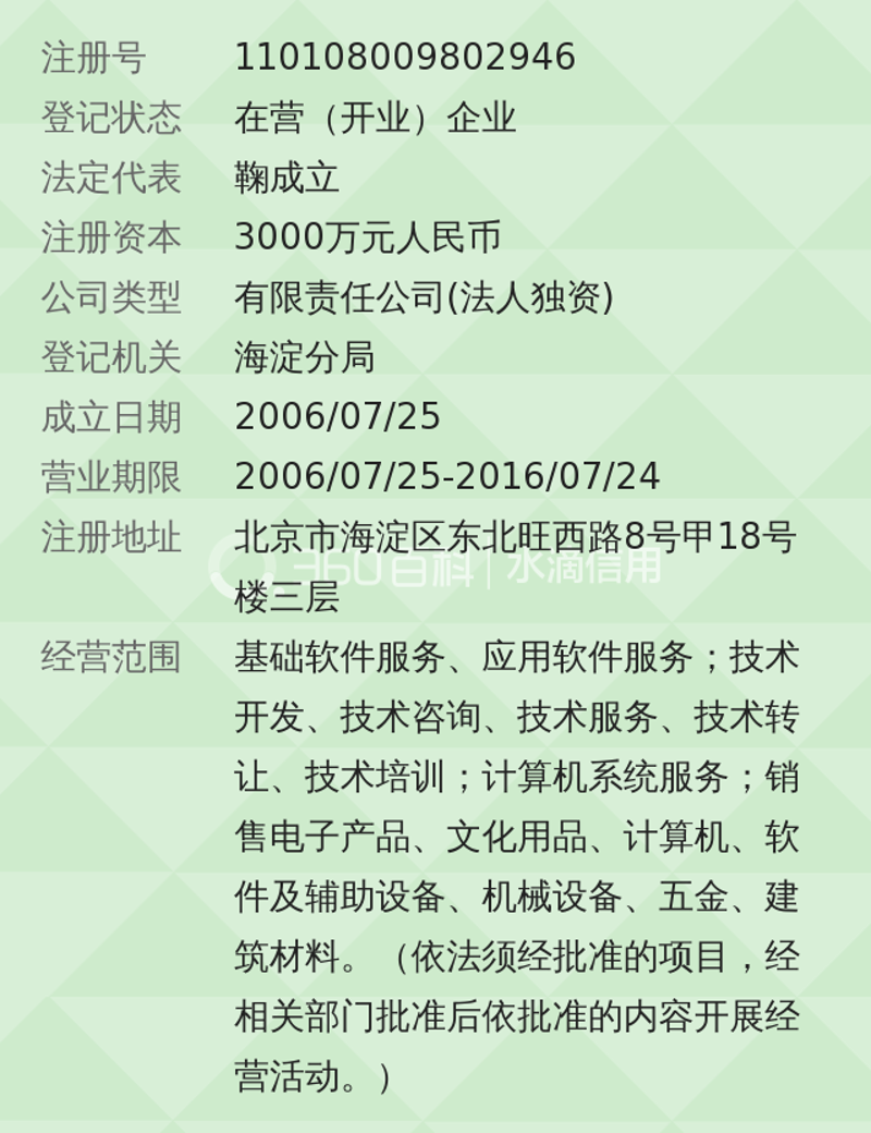 深圳小程序定制：未来趋势与实战攻略
